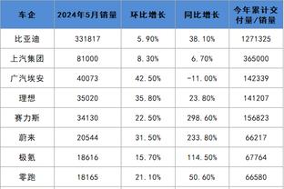 新利18客户端下载截图1